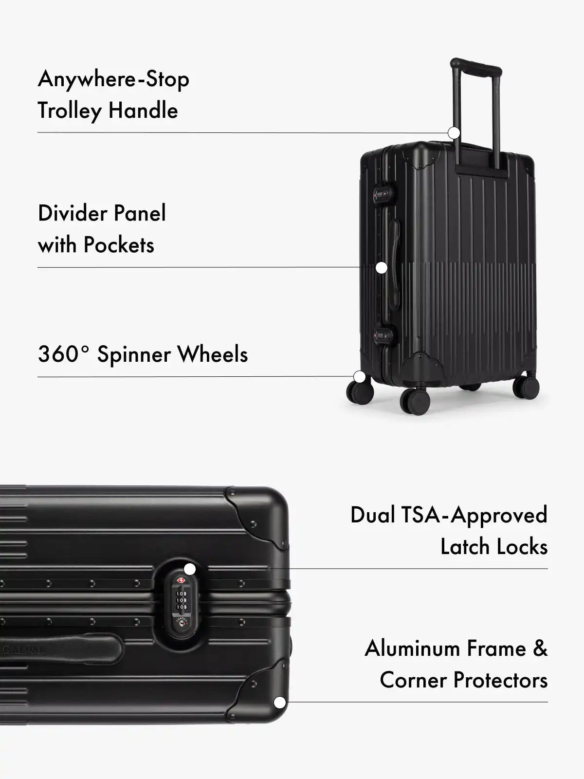 Vault Medium Luggage