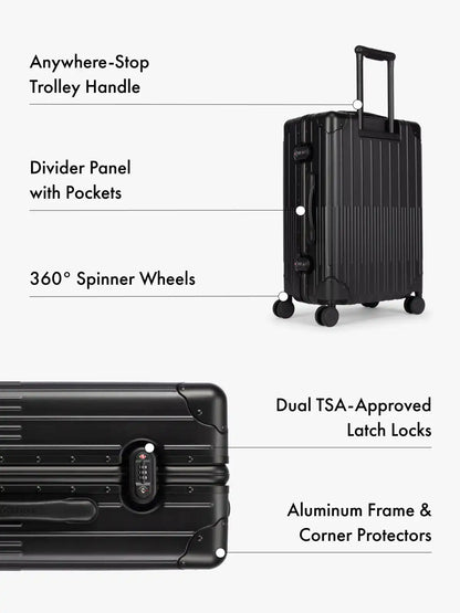 Vault Medium Luggage