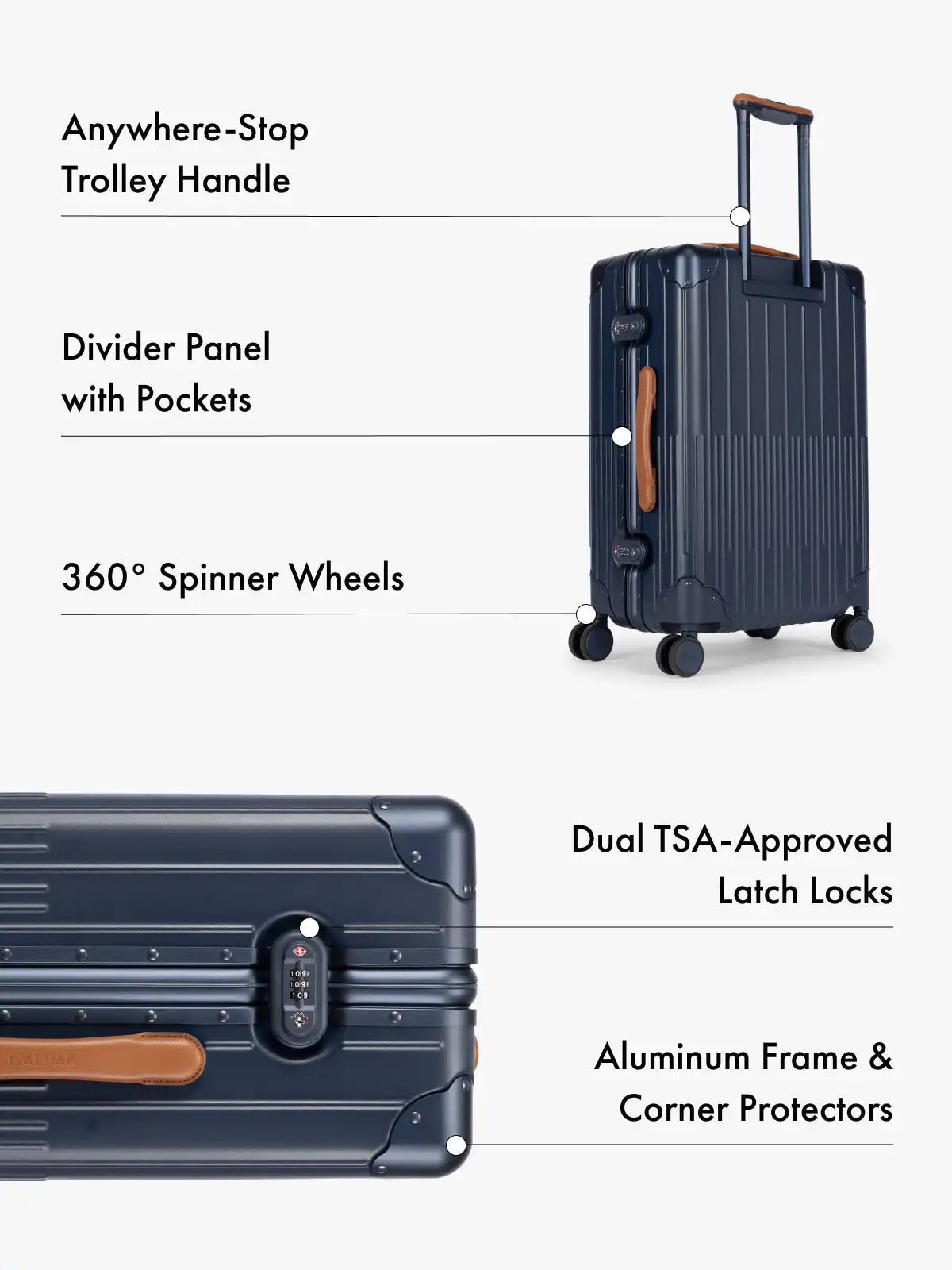 Vault Medium Luggage