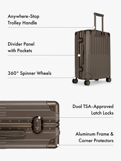 Vault Medium Luggage